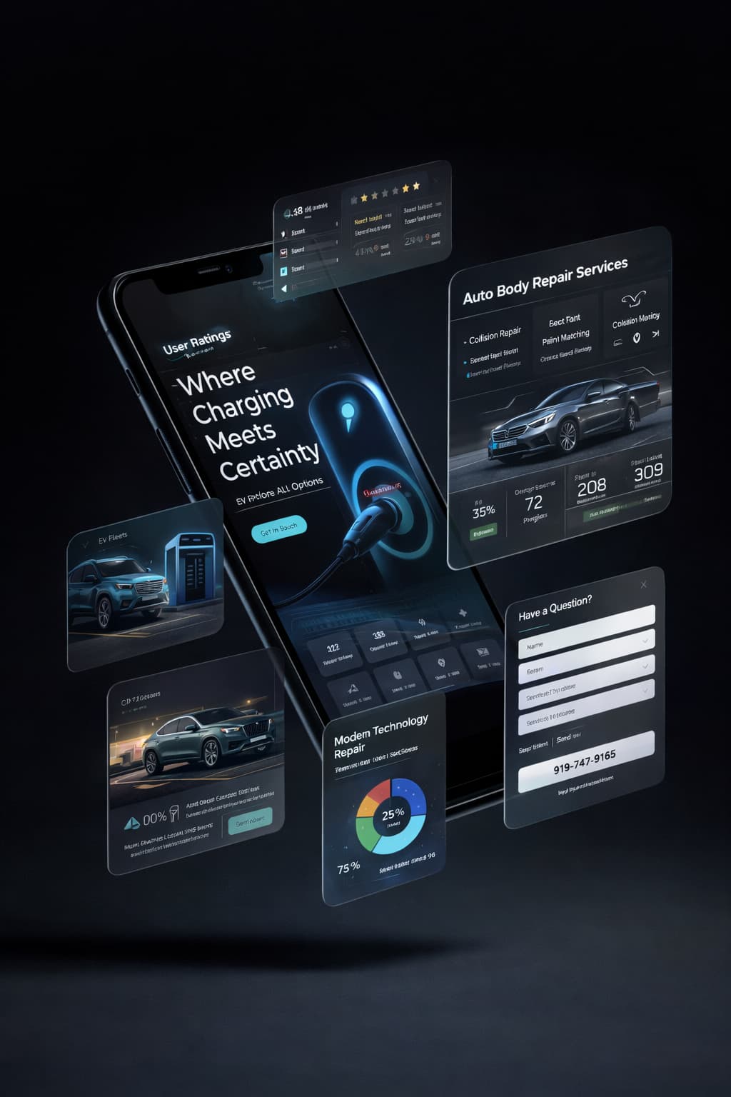Web design for automotive, EV charging and car detailing businesses by Core Concepts