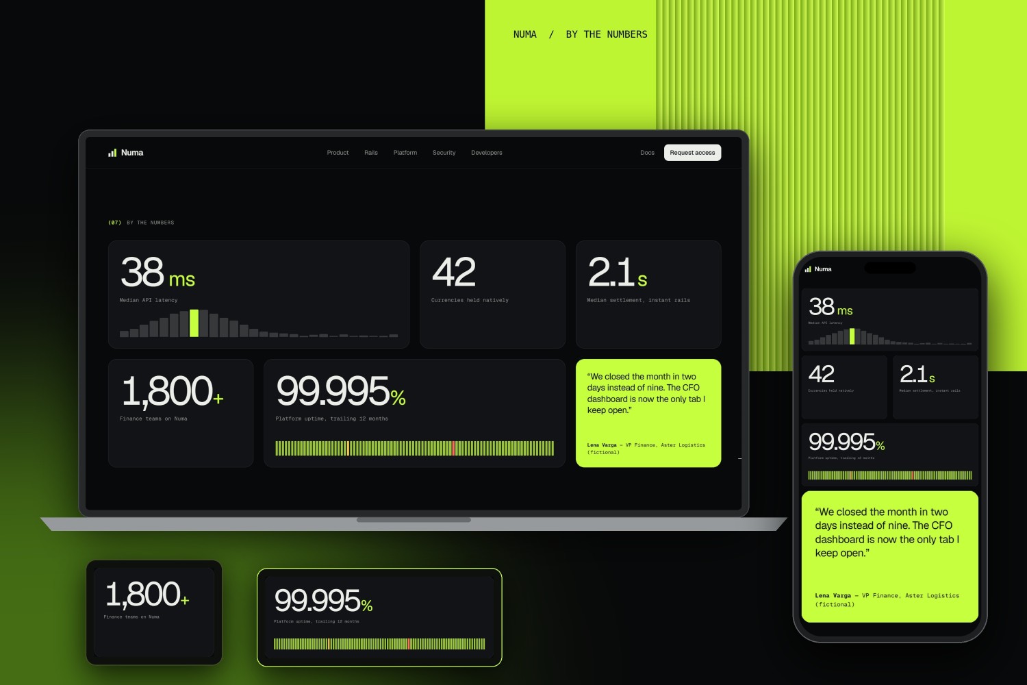 Fintech Web Design